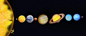 Solar System Diagram Prints: The Sun and planets of our solar system