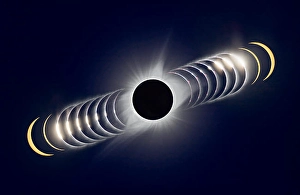 Total Solar Eclipse Images Prints: A time-sequence composite of the August 21