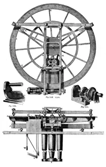 Elevation of Troughton's Dividing Engine Print