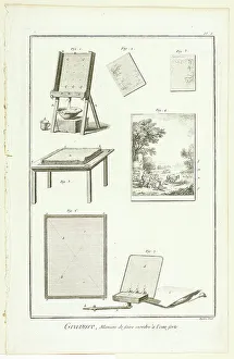 Etching: Biting the Plate Print, 1762/77