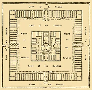 Early Greek History Illustrations Prints: Ground-Plan of the Temple of Solomon, 1890. Creator: Unknown