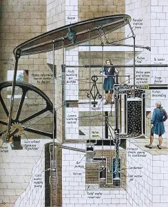 James Watt Steam Engine Prints: James Watt's Steam Engine at Work