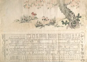 Mandarin Ducks Print, ca. 1807