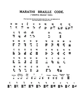 Marathi Braille Code Print, 1919