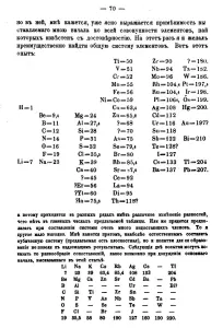 Periodic Table History Prints: Mendeleyevs first Periodic Table of Elements, 1869. Artist: Dmitri Mendeleev