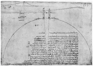 Print of Leonardo da Vinci's Earth Measurement Method