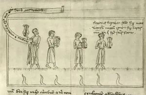 Medieval Musical Instruments Prints: Oliphants and crots; Scriptum super apocalypsim, from the end of the fourteenth century