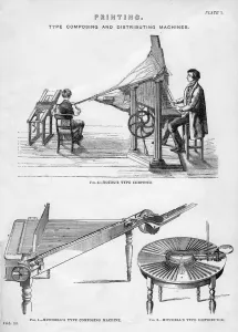 Printing Technology History Prints: Printing; type composing and distributing machines, 19th or 20th century