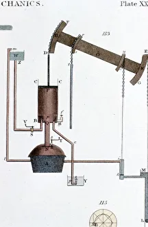 Newcomen Steam Engine Schematic Print