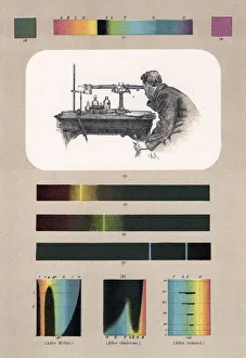 Chemistry Laboratory Equipment Prints: Spectroscopy