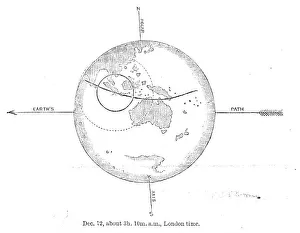 Astronomy Art Prints: The Total Solar Eclipse of Dec