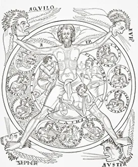 Poetry And Music. The Nine Muses Inspiring Arion, Orpheus And Pythagoras Under The Auspices Of The Personified Air Poetry And Music. The Nine Muses Inspiring Arion, Orpheus And Pythagoras Under The Auspices Of The Personified Air