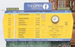 St Andrews Golf Course Prints: Scorboard