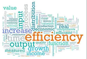 Efficiency Print in the Workplace Concept