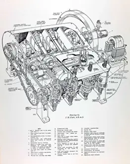 Images Dated 12th December 2024: Wright Brothers Engine Print