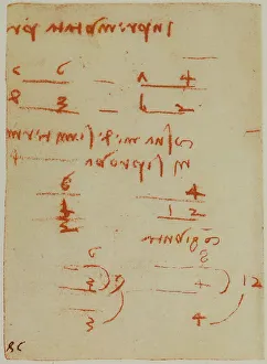 Arithmetic notes, page from the Codex Forster II, c.20v, by Leonardo da Vinci, housed in the Victoria and Albert Museum, London