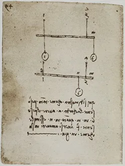 Renaissance Baroque Styles And Periods Prints: Demonstration of the effect of weights on ropes