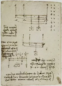 High Renaissance Artwork Prints: Examples, calculations and various physics notes