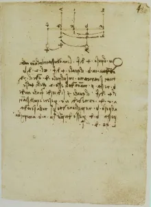 Renaissance Baroque Period Art Prints: Graphics for balancing levers, page from the Codex Forster II