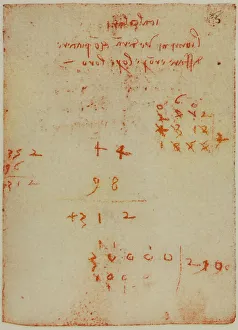 Mathematical calculations and other reflections, page from the Codex Forster II, c.61v, by Leonardo da Vinci, housed in the Victoria and Albert Museum, London