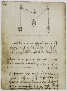 High Renaissance Art Style Prints: Some physics problems, writings from the Codex Forster II