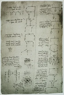 Leonardo Da Vinci Study Prints: Study on balance instruments, weights and levers