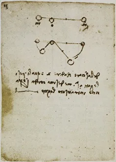 High Renaissance Drawing Techniques Prints: Study on gravity with weights attached to a rope