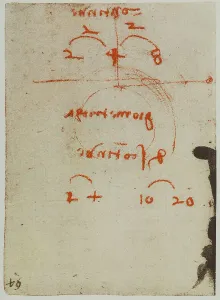 European Renaissance Periods Prints: Study of numbers, page from the Codex Forster II