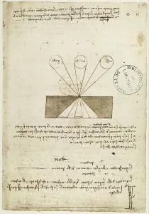 Study of perspective; written by Leonardo da Vinci. Codex A (2172 complements), c.93r, Institut de France, Paris