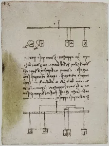 Study in physics with weights and counter-weights, writings from the Codex Forster II, c.105v, by Leonardo da Vinci, housed in the Victoria and Albert Museum, London