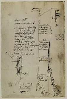 High Renaissance Drawings Prints: Various mathematical calculations