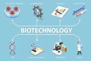 Healthcare Industry Icon Prints: 3D Isometric Flat Vector Illustration of Genetic Analysis