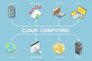 Digital Information Technology Prints: 3D Isometric Flat Vector Illustration of Online Computing Technology