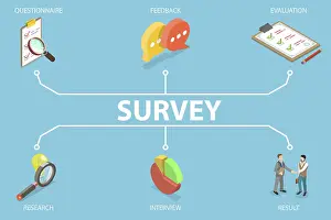 Scientific Research Depiction Prints: 3D Isometric Flat Vector Illustration of Survey