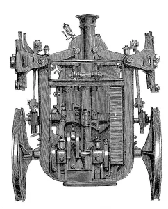 Historic Flight Equipment Prints: Aeronautical navigation device