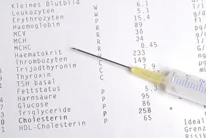 Blood Test Analysis Prints: Analysis of a blood test