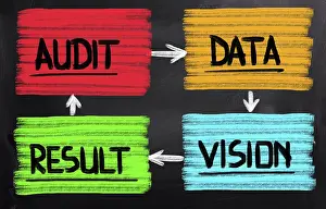 Symbolic Picture Prints: Audit Concept