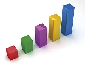 Computer Graphic Design Prints: Column chart
