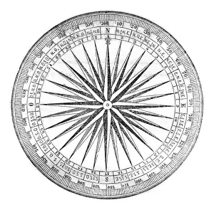 Uninhabited Island Illustrations Prints: Compass rose or rose of the winds