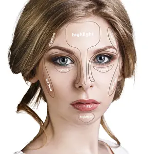 Highlighter Cosmetics Prints: Contour and highlight tutorial makeup
