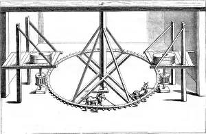 Uninhabited Industrial Structure Prints: Interior of a mill two pair of wheels driven by animals