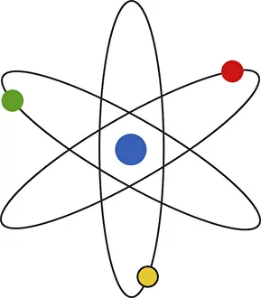 Pictogram Symbol Prints: Nucleus atom icon vector on white