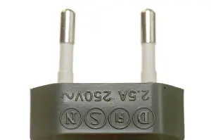 Power Supply Equipment Prints: Plug