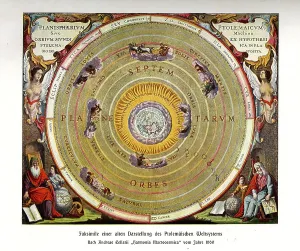Historical Astronomy Illustrations Prints: Representation of the Ptolemaic World System