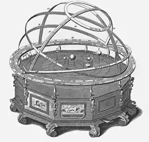 Historical Astronomy Equipment Prints: Celestial Sphere