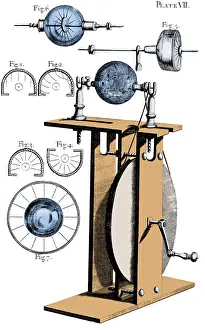 Hauksbee Electrostatic Machine Print, 1709