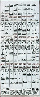 Print of the Mayan Number System from the Dresden Codex