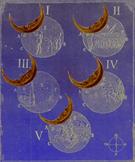 Astronomy Illustrations Prints: Phases of an eclipse