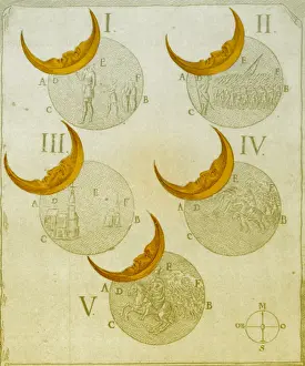 Space Science Illustrations Prints: Phases of an eclipse