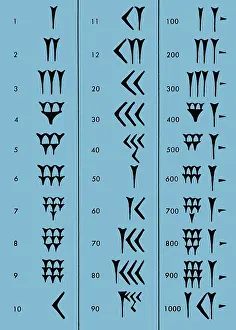 Ancient Writing Systems Prints: Sumerian Number System